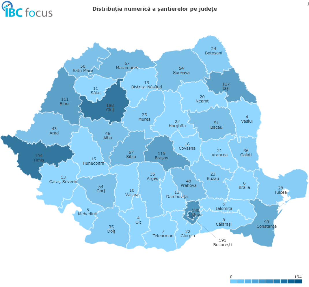 Distribuția numerică a șantierelor pe județe